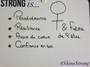 Sine Strong